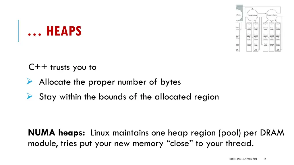 heaps 1