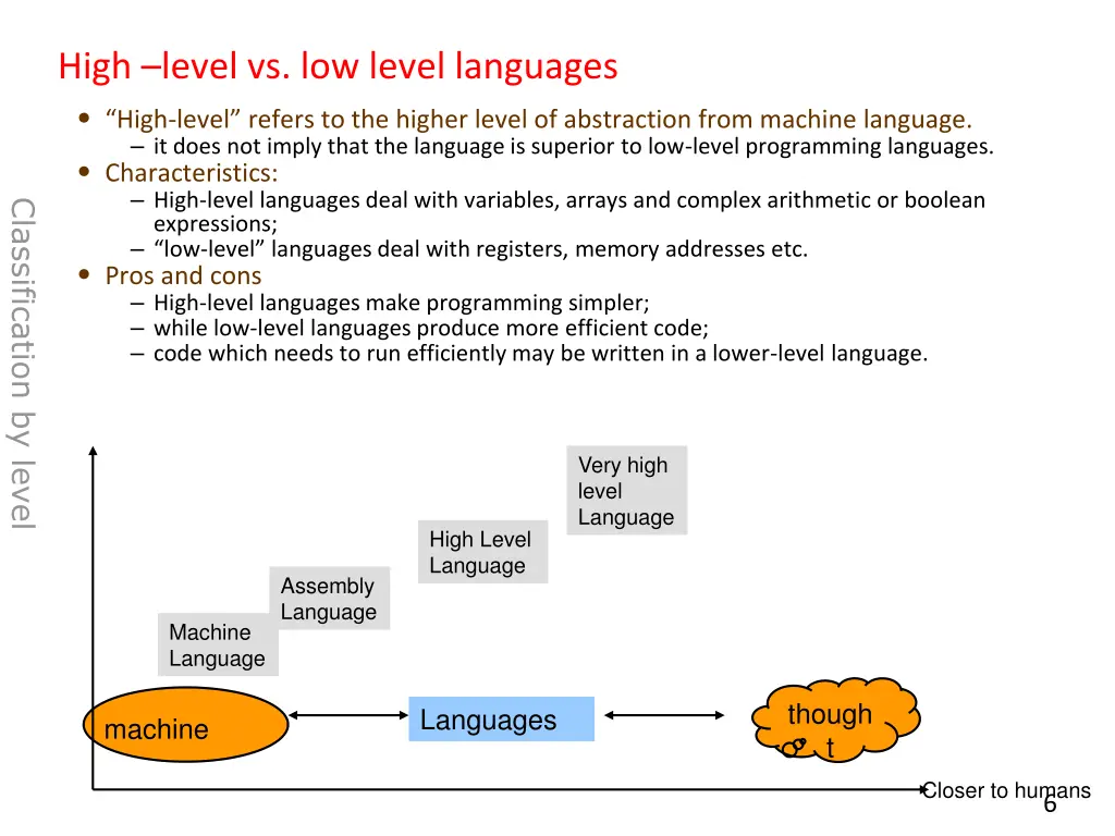 high level vs low level languages high level