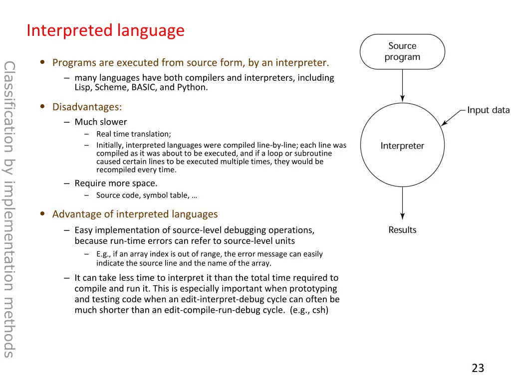 interpreted language