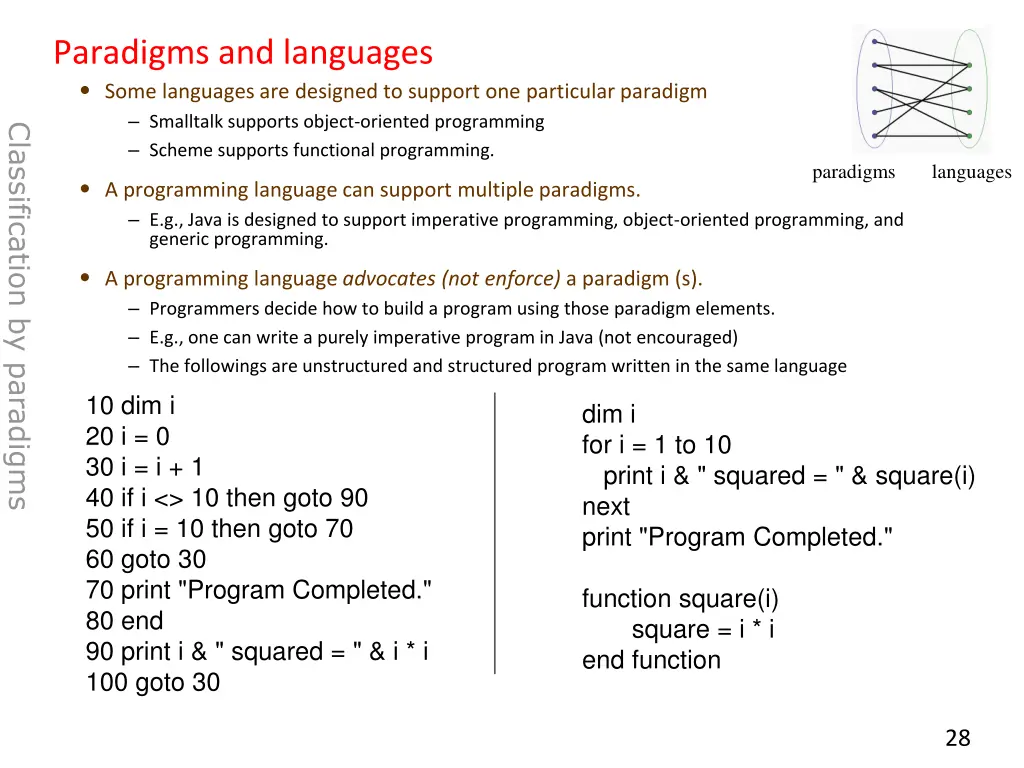 paradigms and languages some languages