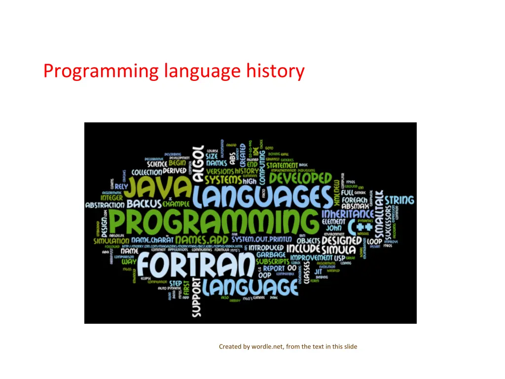 programming language history