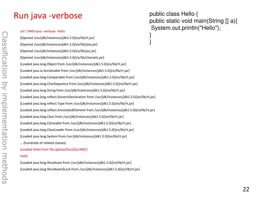 public class hello public static void main string