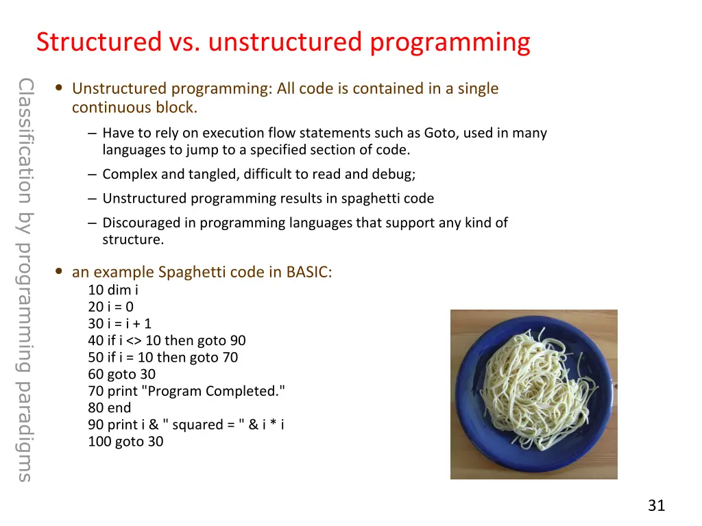 structured vs unstructured programming