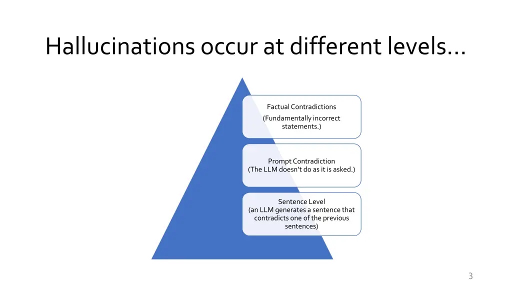 hallucinations occur at different levels
