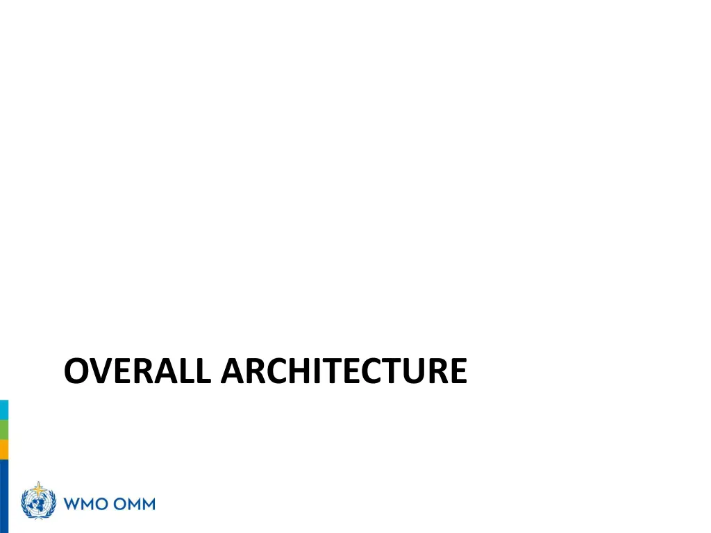overall architecture