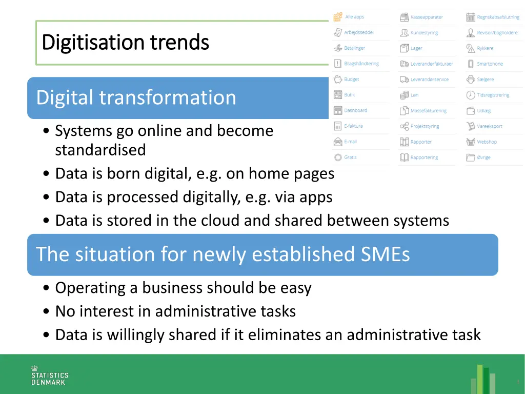 digitisation trends digitisation trends