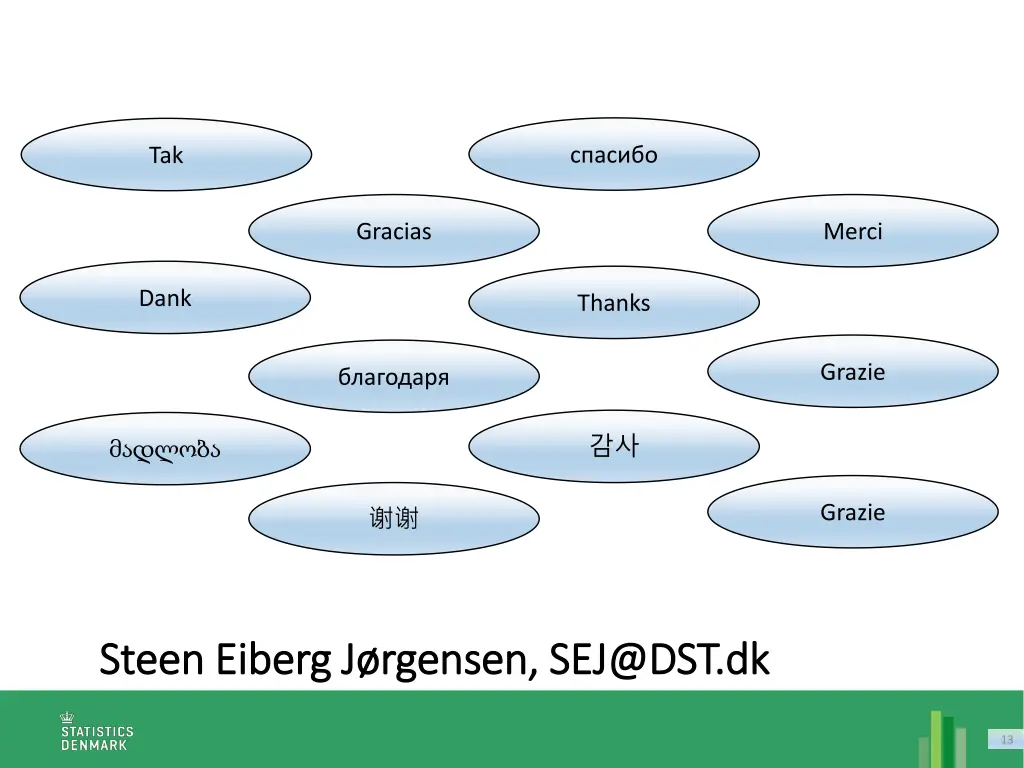 slide13