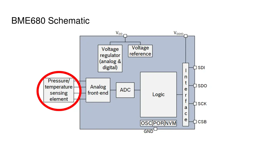 bme680 schematic