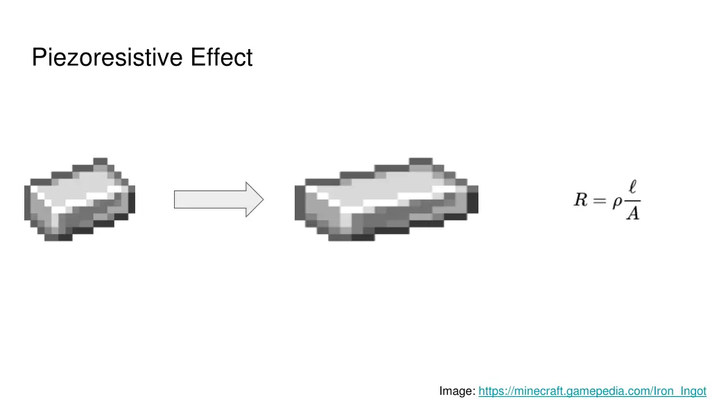 piezoresistive effect