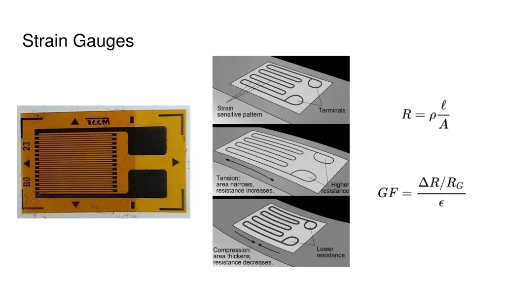 strain gauges