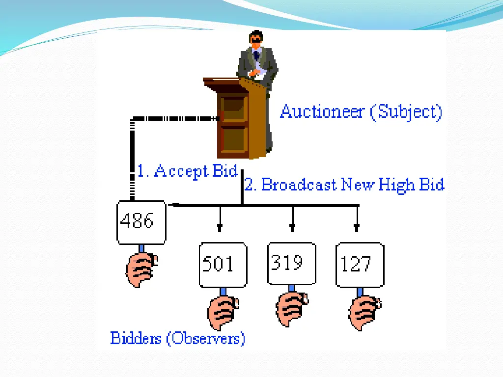 slide41
