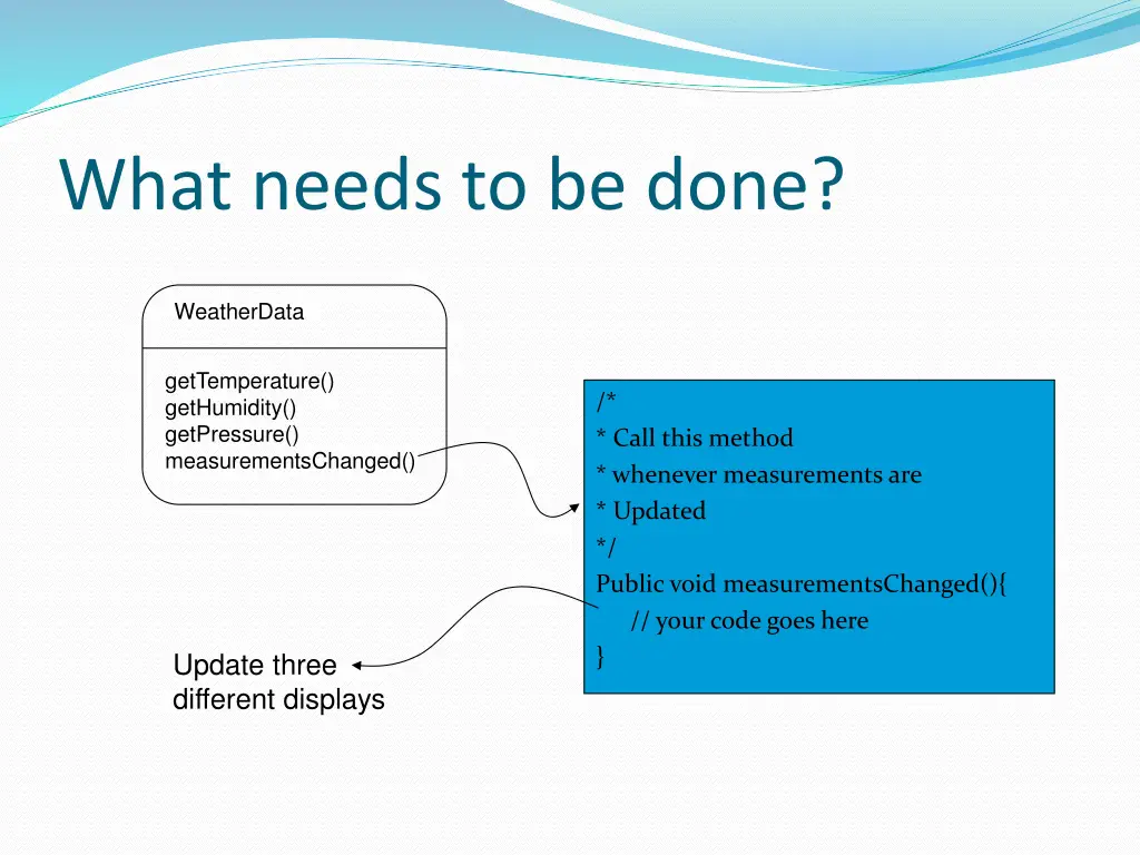 what needs to be done
