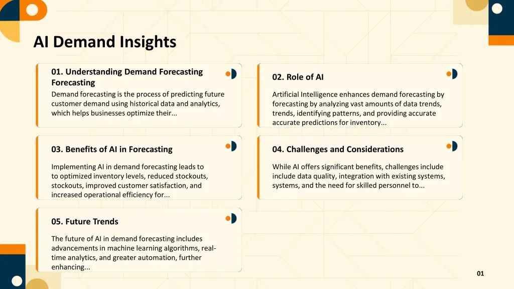 ai demand insights