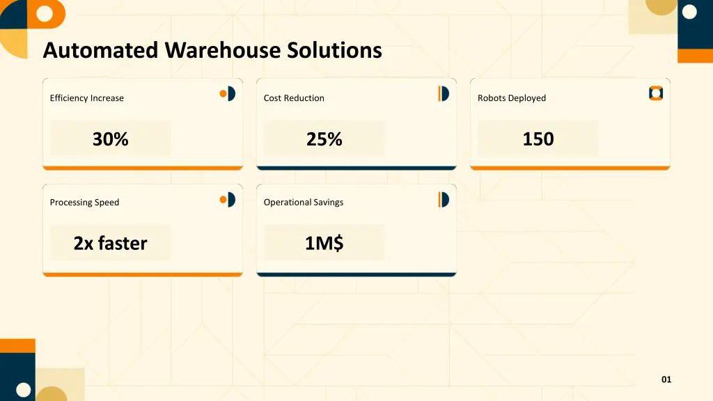 automated warehouse solutions