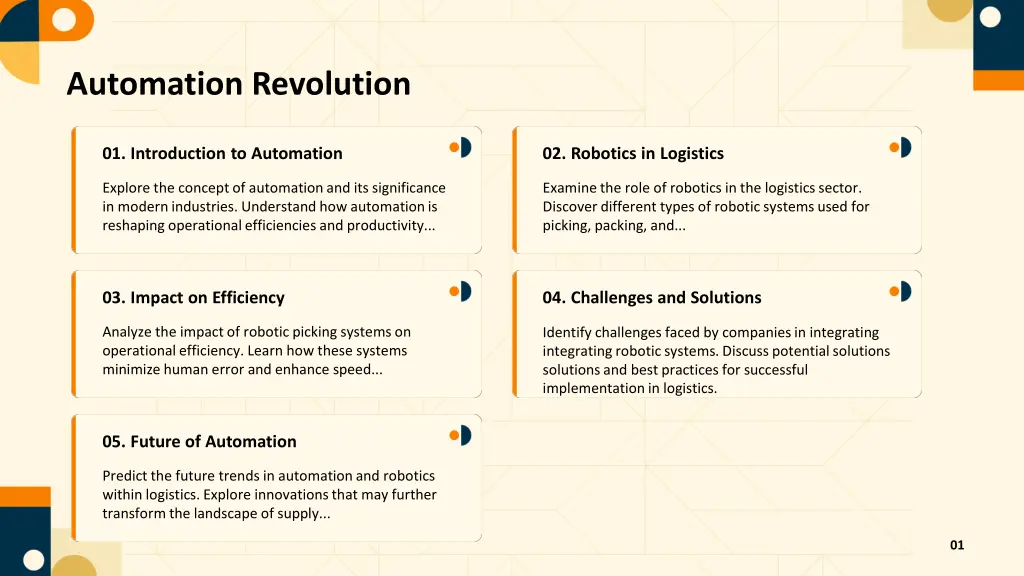 automation revolution
