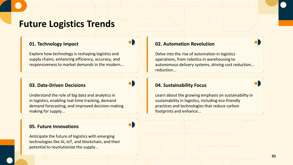 future logistics trends