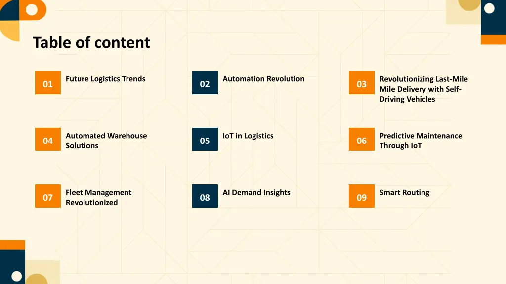 table of content