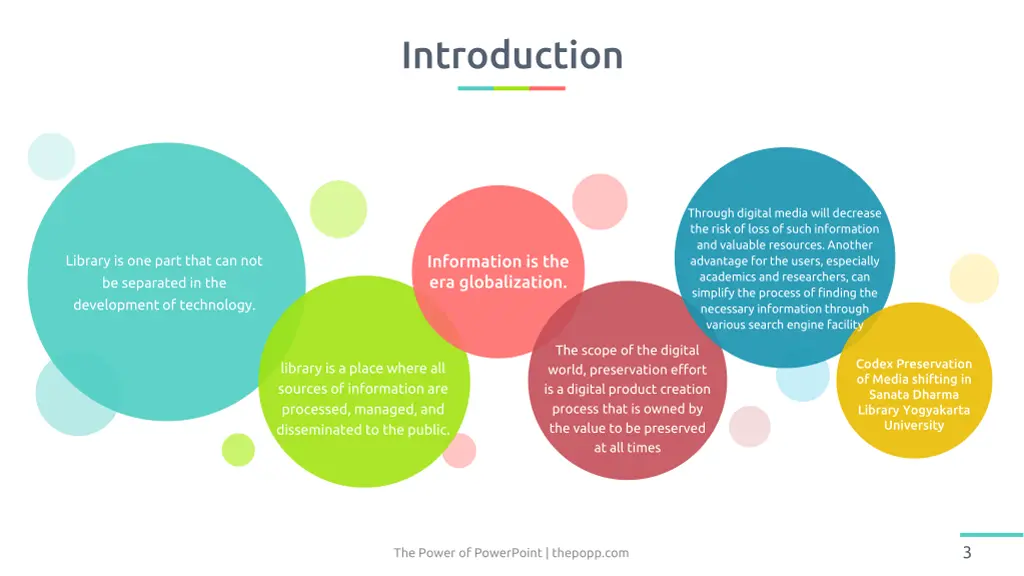 introduction
