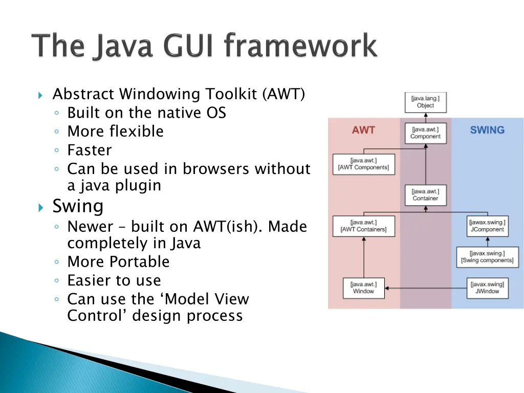 abstract windowing toolkit awt built