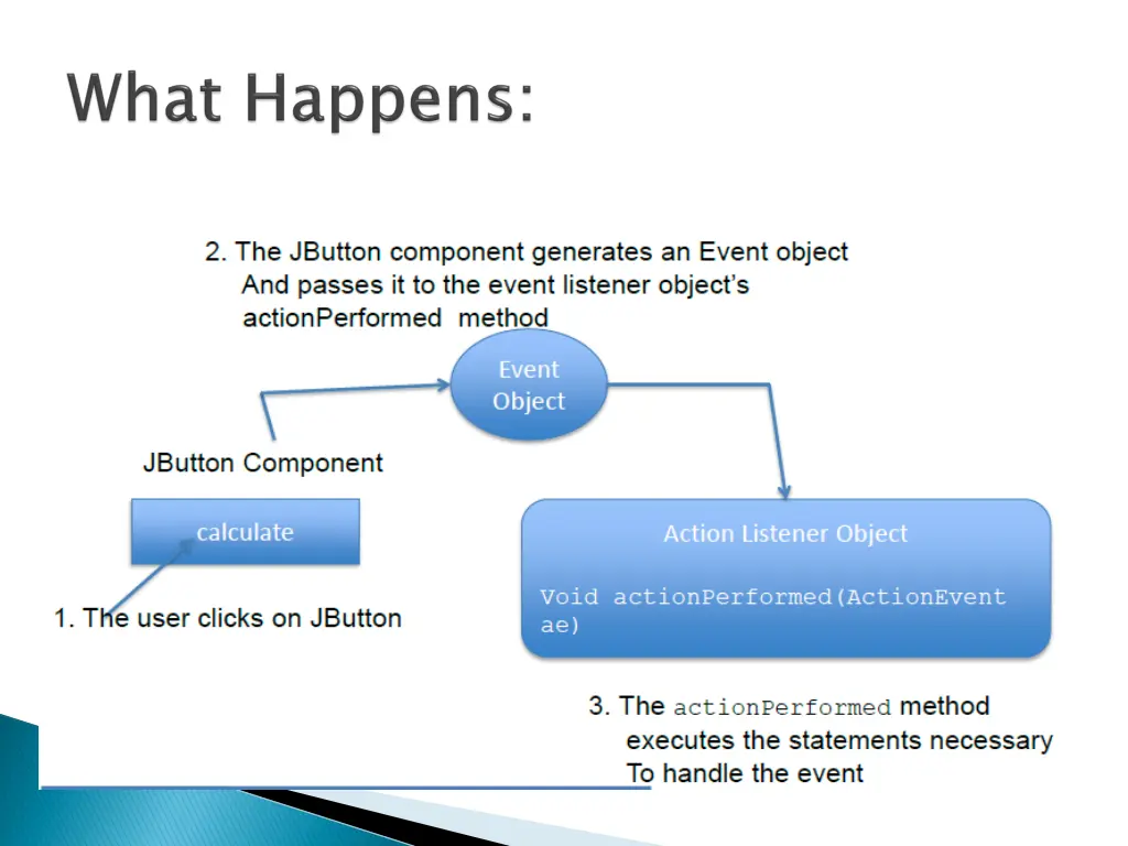 slide20