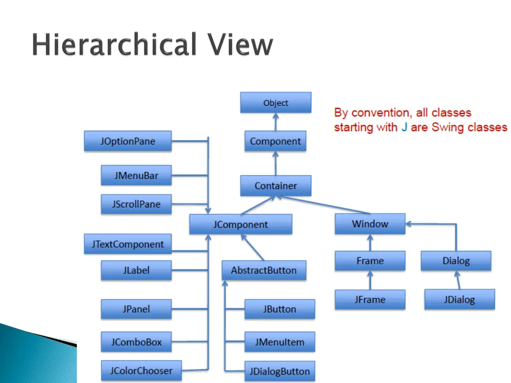 slide9