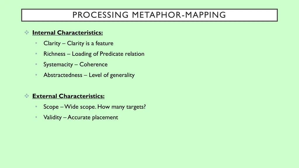 processing metaphor mapping