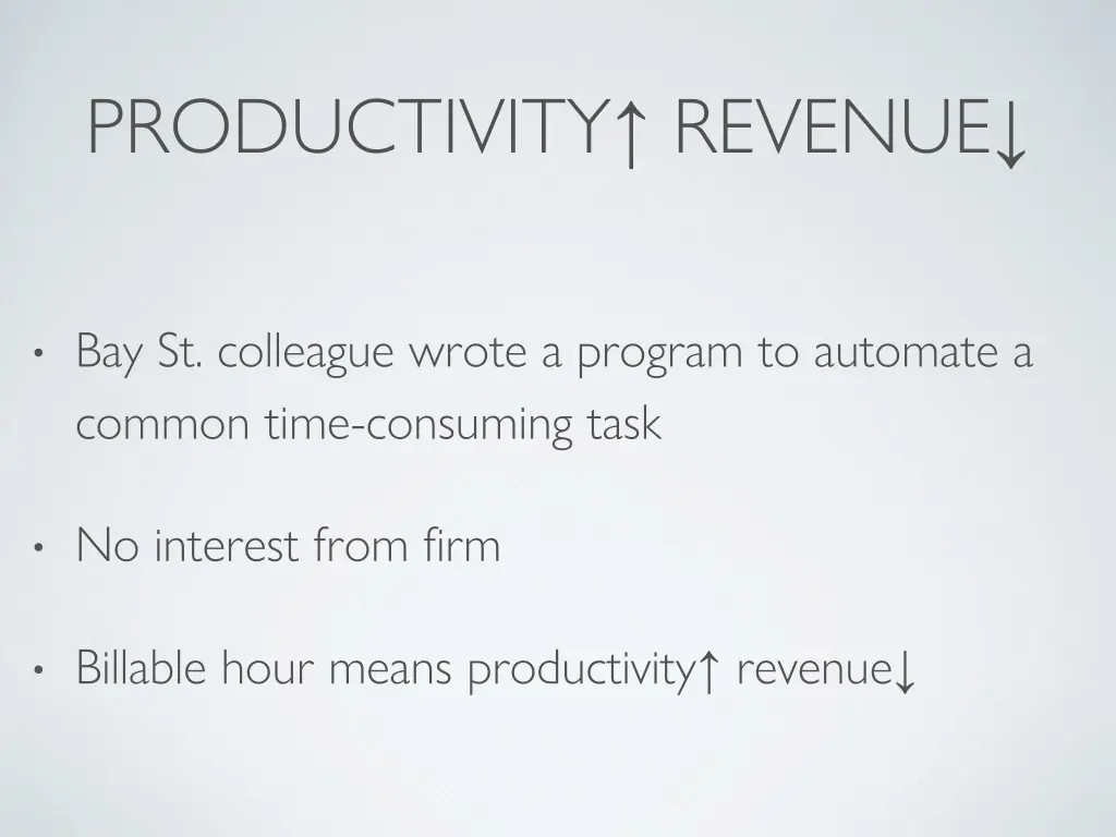 productivity revenue