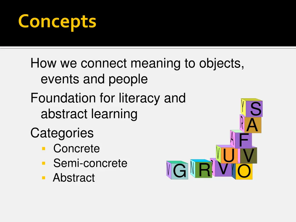 concepts