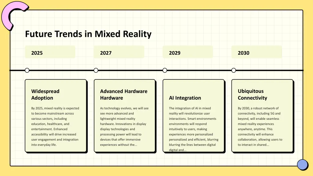 future trends in mixed reality