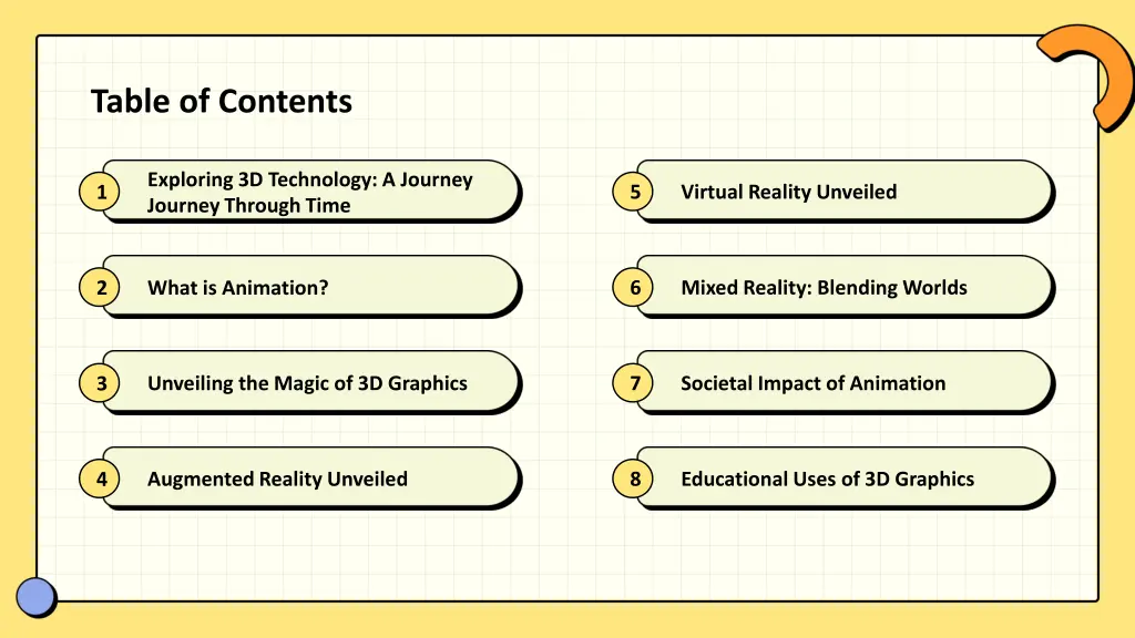 table of contents