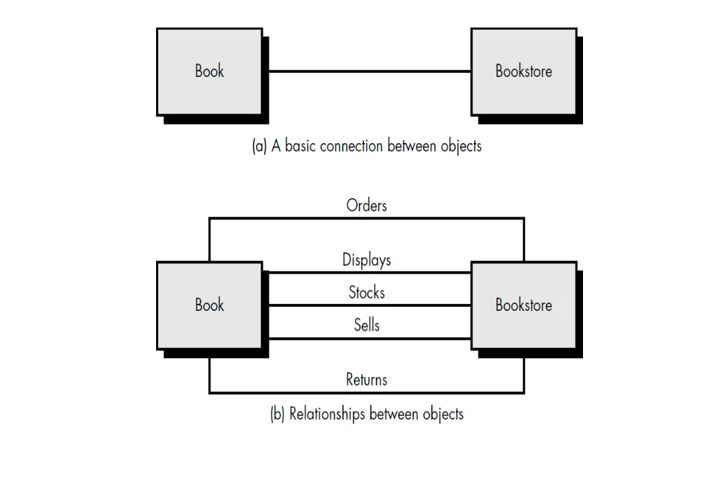 slide11