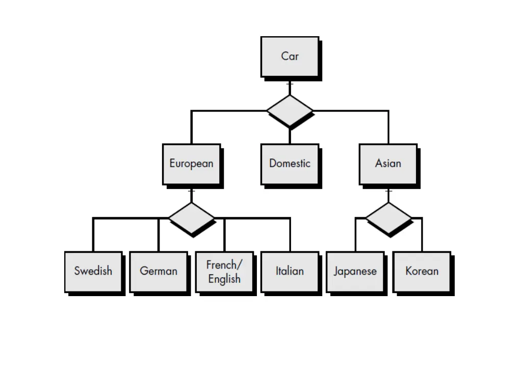 slide20