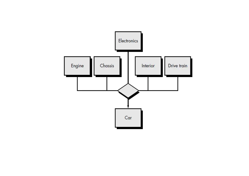 slide22