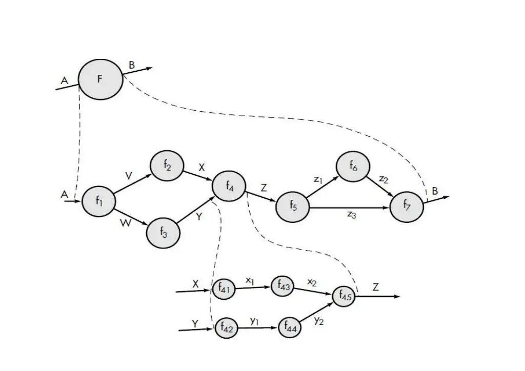 slide32
