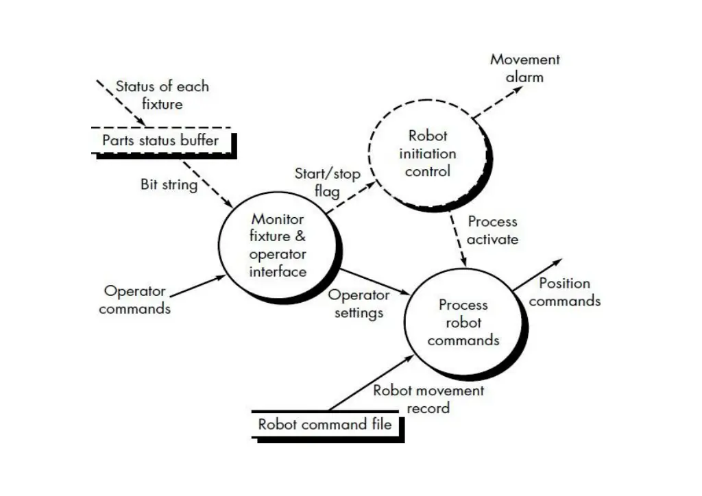 slide36