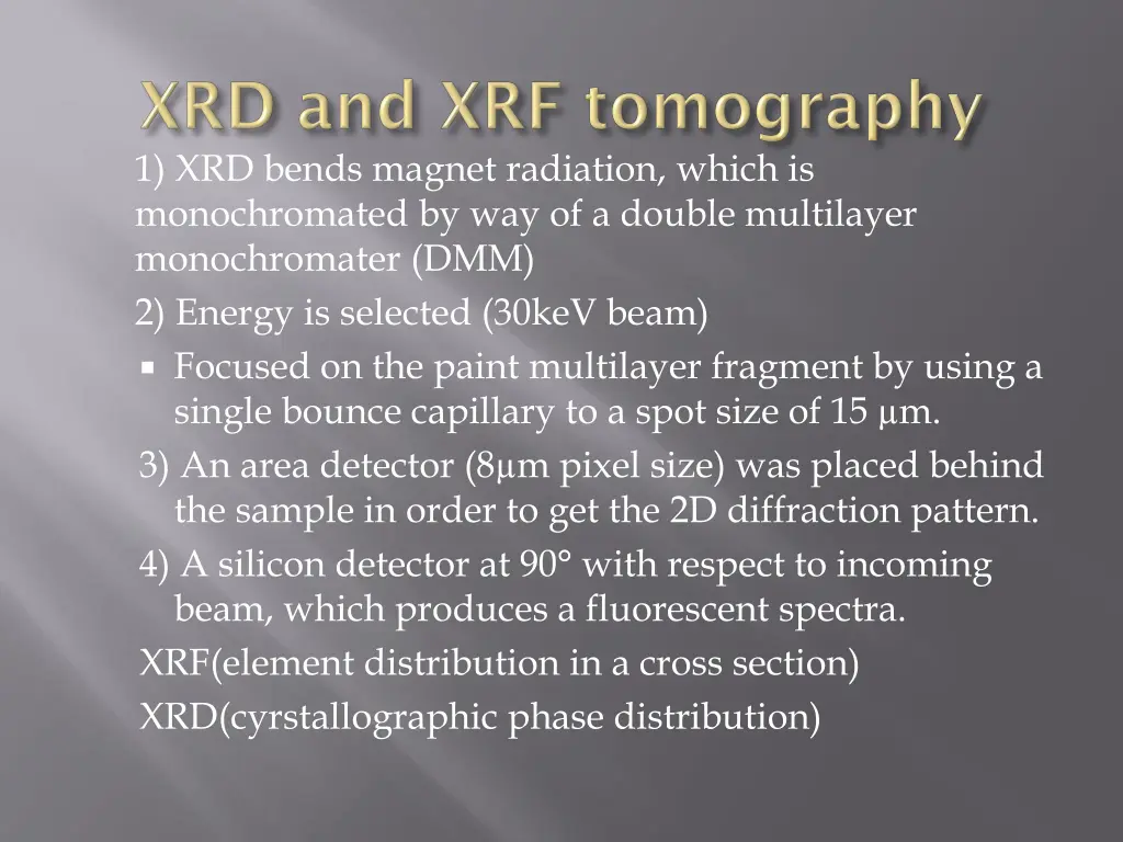1 xrd bends magnet radiation which