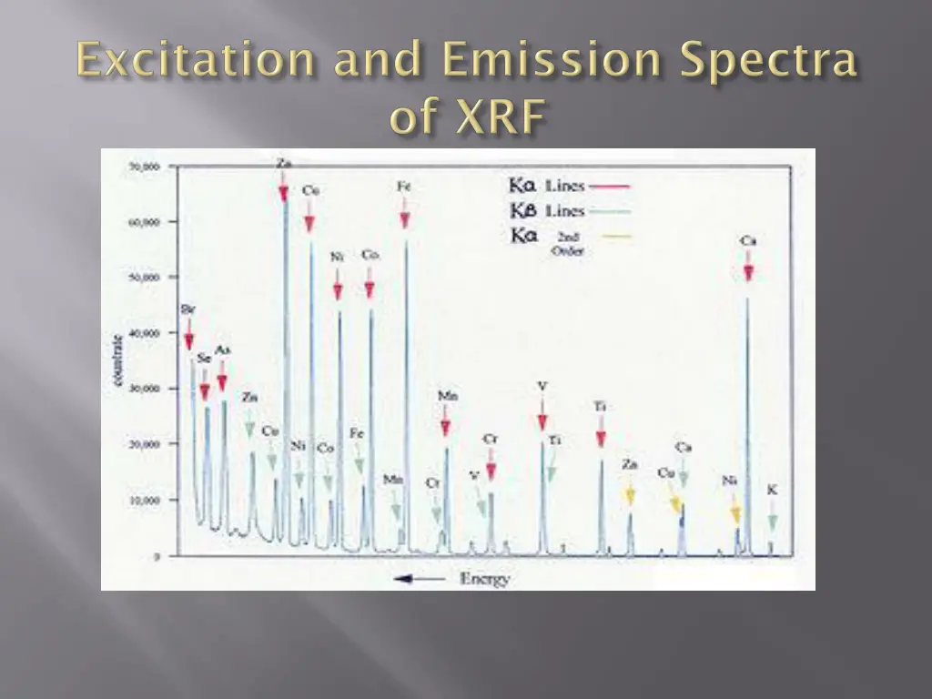 slide4