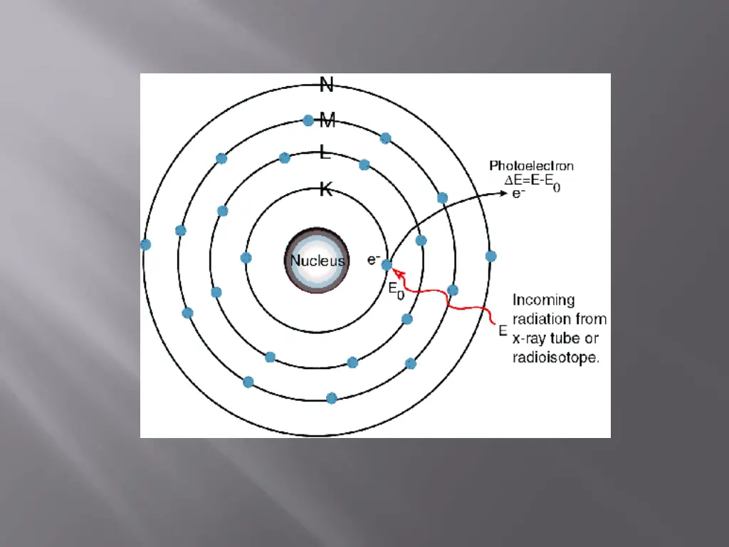 slide6