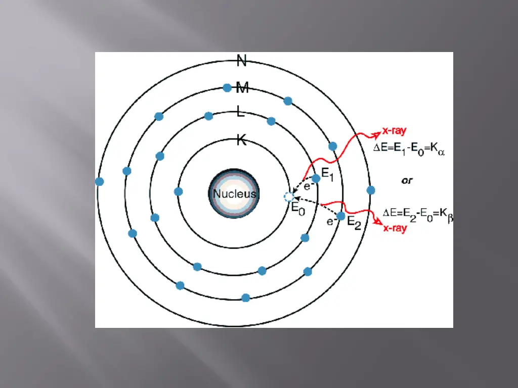 slide7