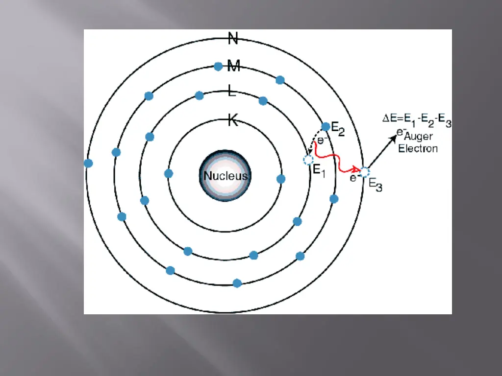 slide9