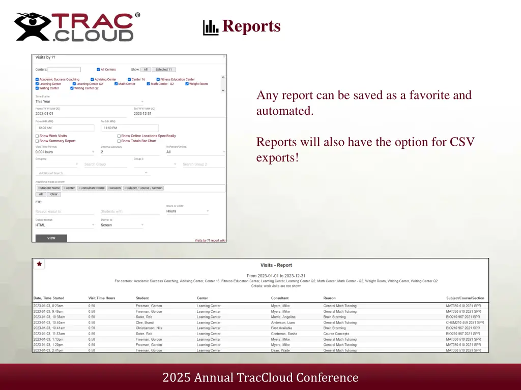 reports