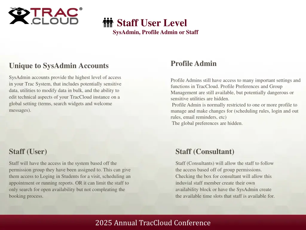 staff user level sysadmin profile admin or staff