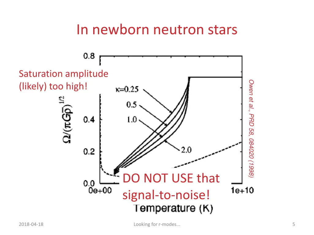 in newborn neutron stars