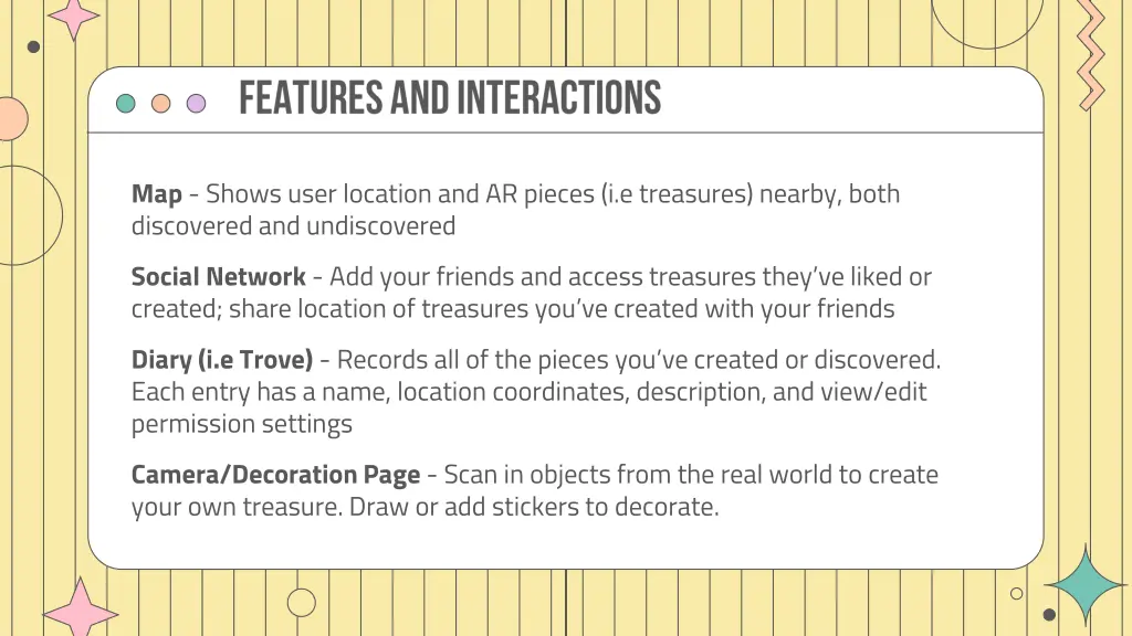map shows user location and ar pieces