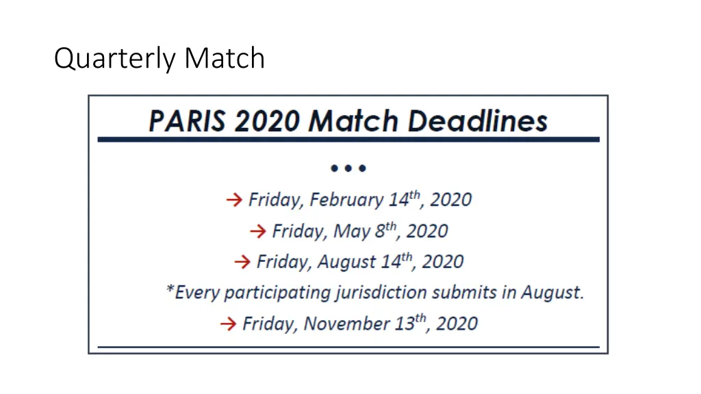 quarterly match
