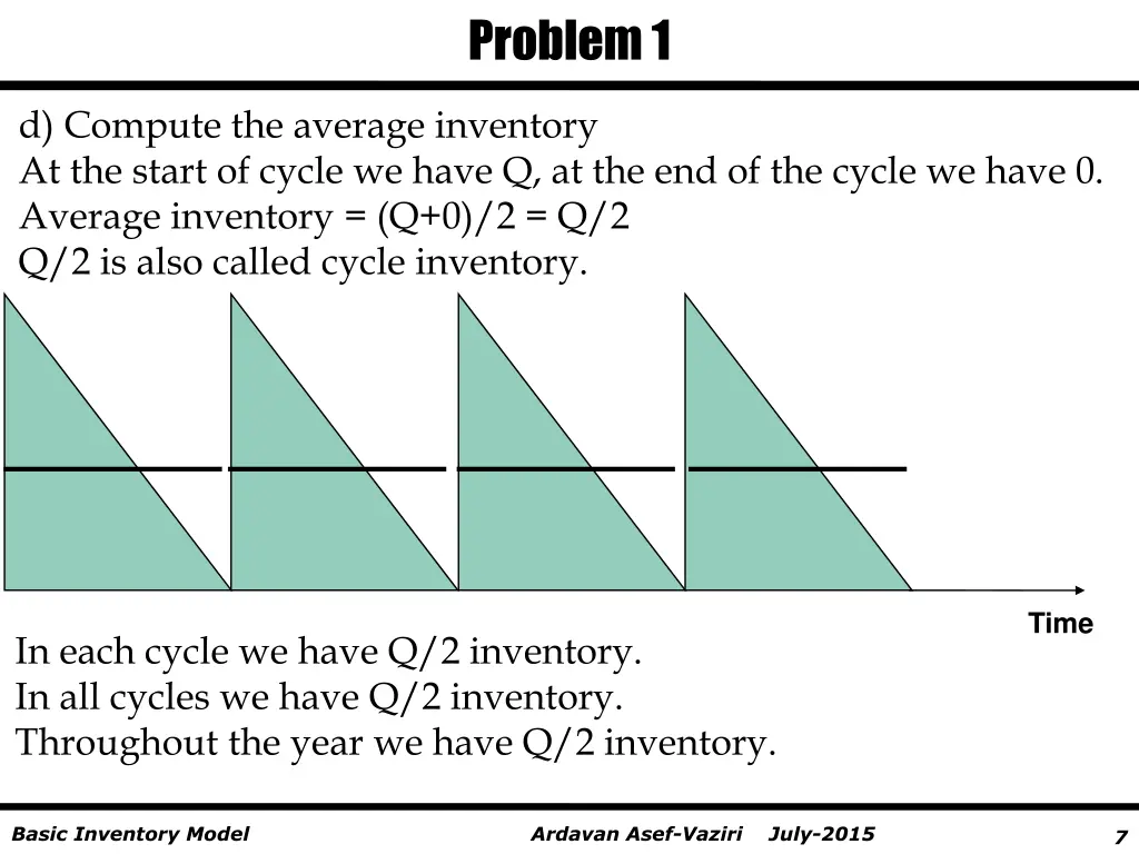 problem 1 2
