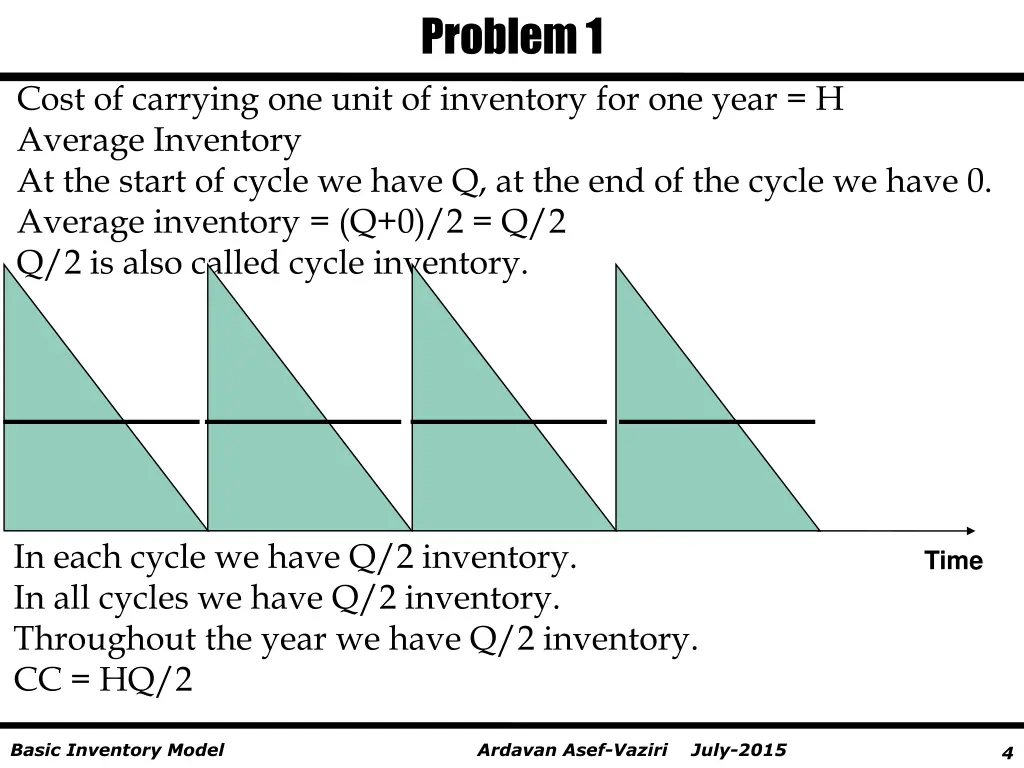 problem 1