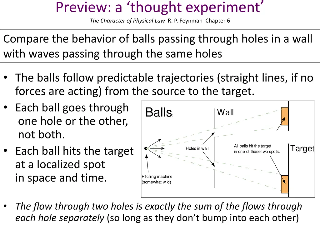 preview a thought experiment the character