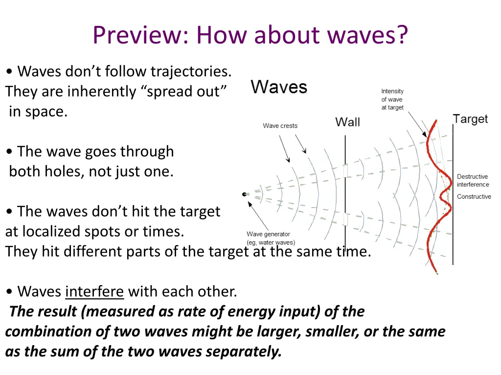 preview how about waves