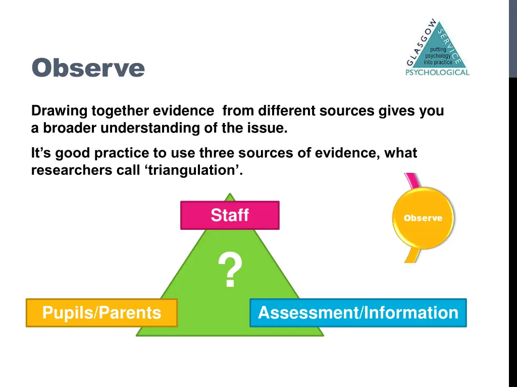 observe